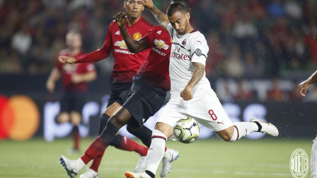 Najpierw remis, potem porażka po wielu rzutach karnych: Milan - Manchester United 1:1 (rz. k. 8:9)