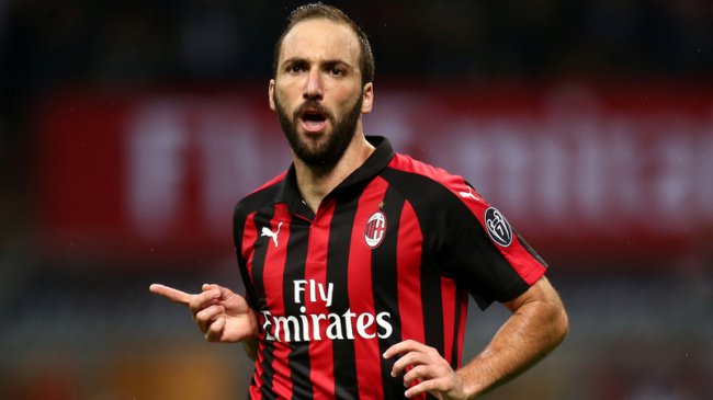 MERCATO LIVE #11 [21:11]: Gonzalo Higuain poprosił o zgodę na odejście